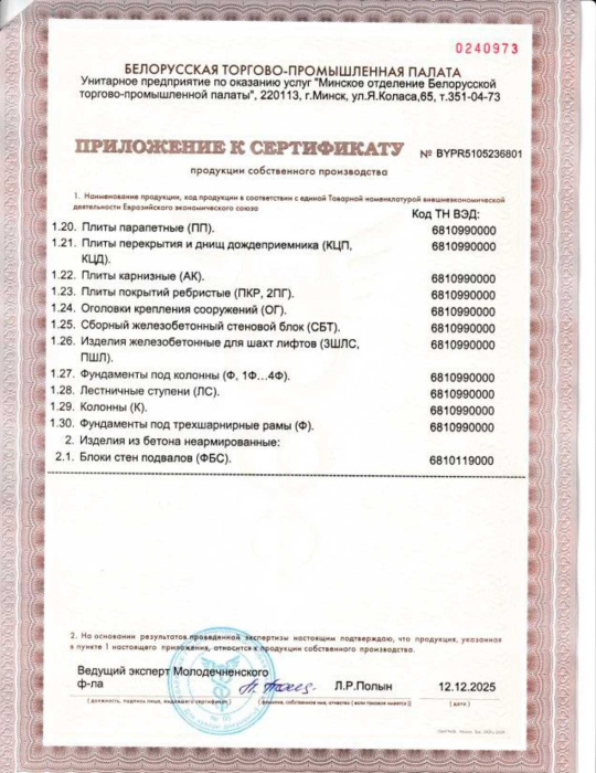 BY PR 6801 Собственное производство приложение 2